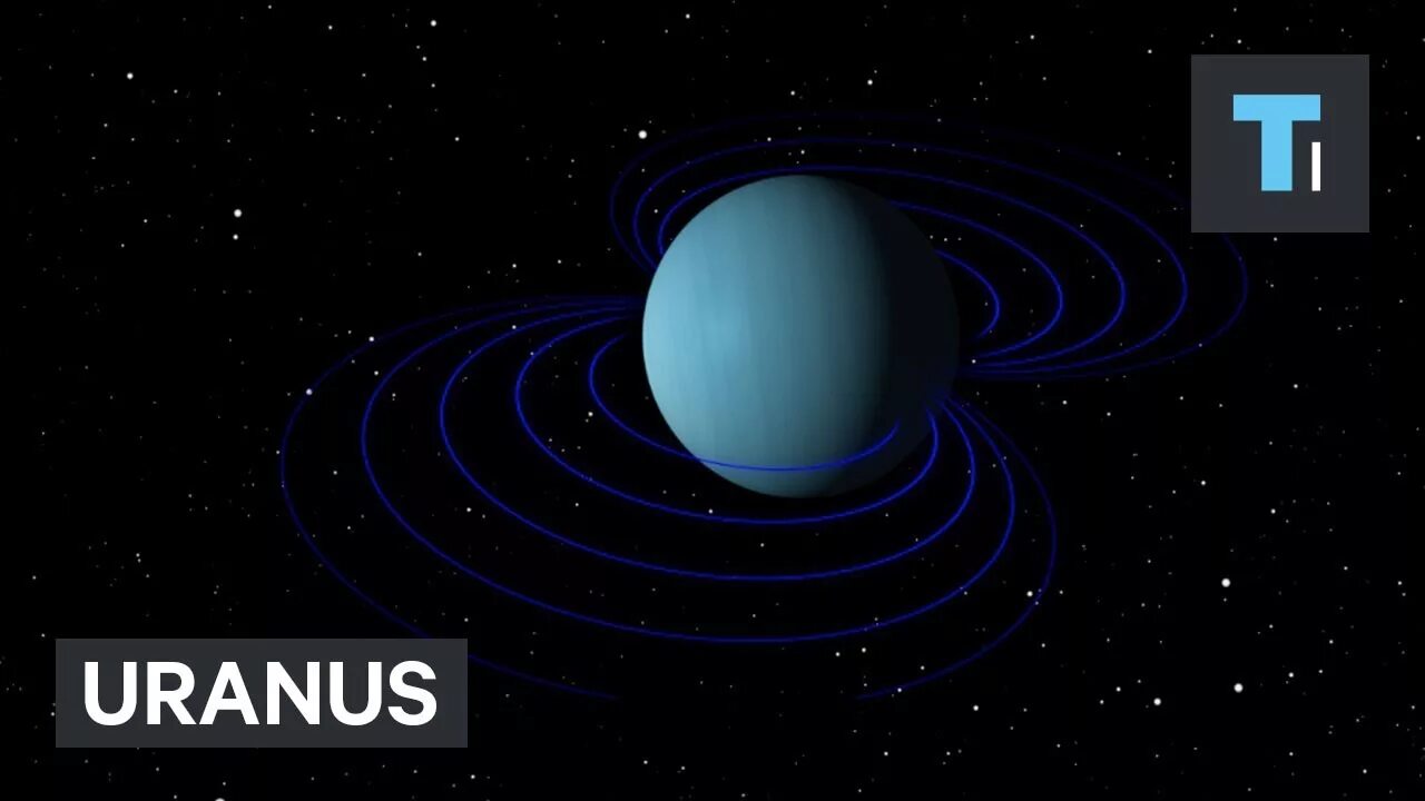 Миссии урана. Уран Планета магнитное поле. Магнитное поле Нептуна. Магнитное поле урана. Магнитное поле Плутона.