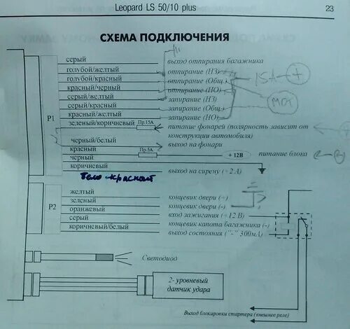 Как установить сигнализацию на скутер - теория, практика, рекомендации