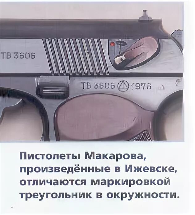 Маркировки пм