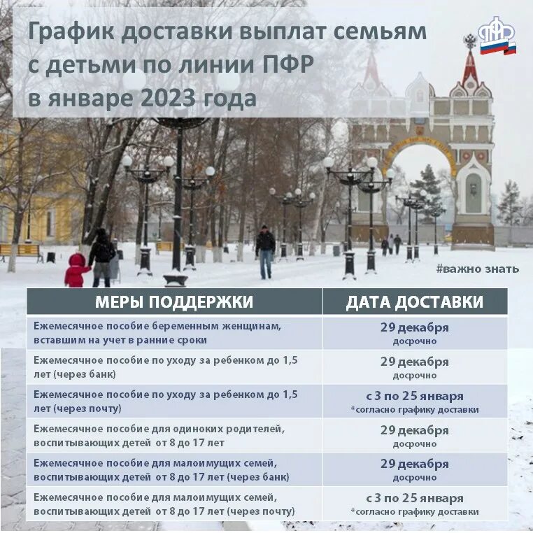 Выплата в декабре за январь 2023