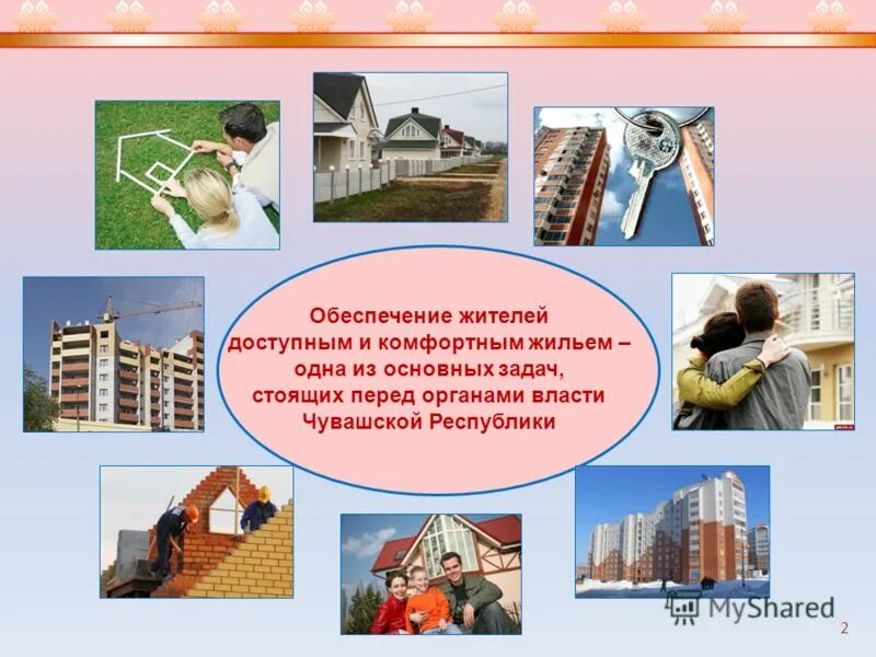 Обеспечение доступным. Обеспечение доступным и комфортным жильем. обеспечение доступным и комфортным жильем картинки. обеспечение доступным и комфортным жильем заголовок. обеспечение доступным комфортным жильем картинки презентации.