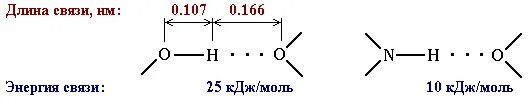 Длина ковалентной связи h2. Энергия водородной связи. Длина водородной связи. Длина водородной связи таблица. Определите связь h2