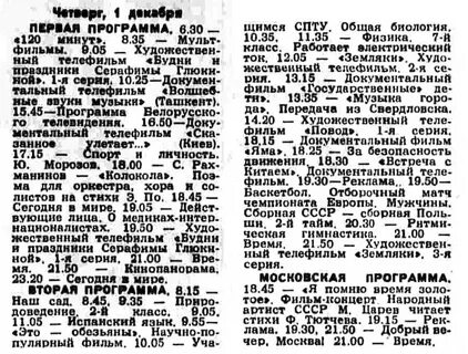 Частоты книга