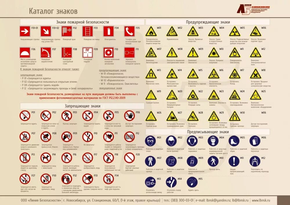 Красные знаки которые есть в россии. Таблички знаки безопасности. Знаки пожарной безопасности таблички. Предупреждающие пожарные знаки. Что обозначает знак.