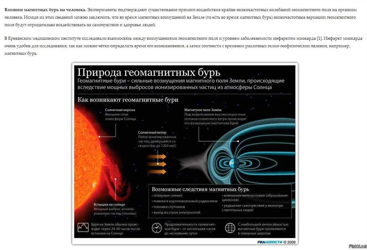 Магнитные бури отзывы людей