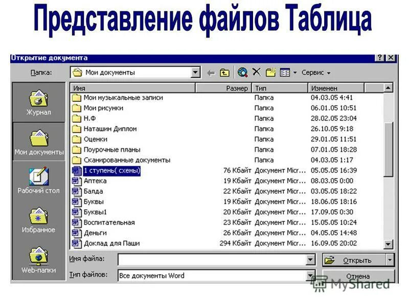 Представление файлов в окне. Физическое представление файлов. представление о файле и папке.. представление файла деревьями. в окне сохранение документа сервис.