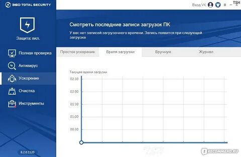 360 security отзывы