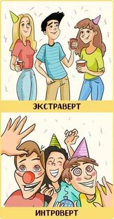 Интровертизм