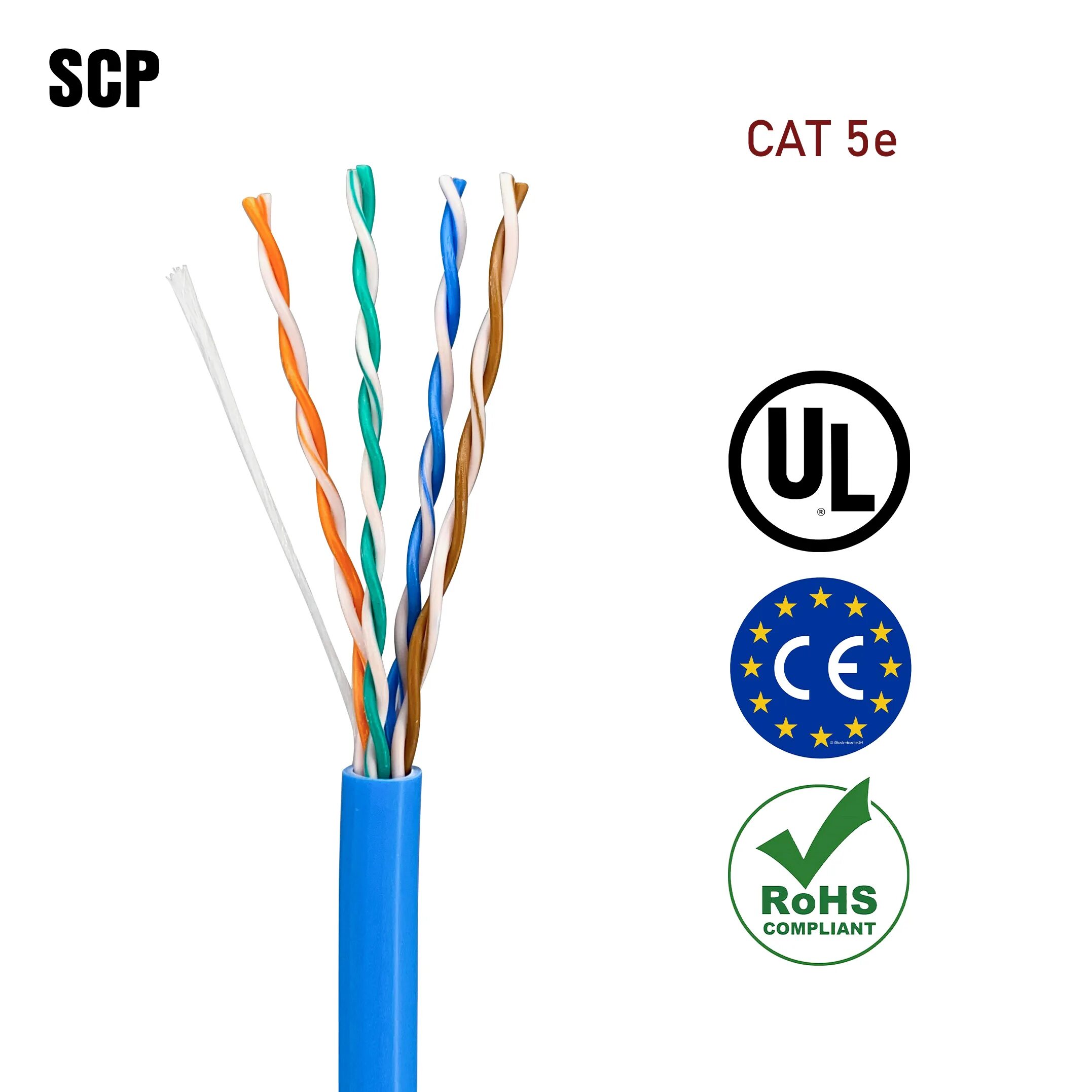 F ftp cat 5e. F ftp cat 5e