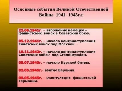 Ключевые события отечественной истории