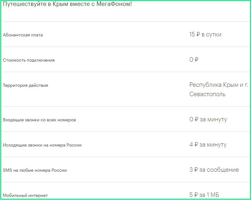 Сотовые операторы работающие в крыму. Звонки в крым с мегафона на мегафон. мегафон роуминг крым. тарифы мегафон в крыму. тариф звонка в крым.