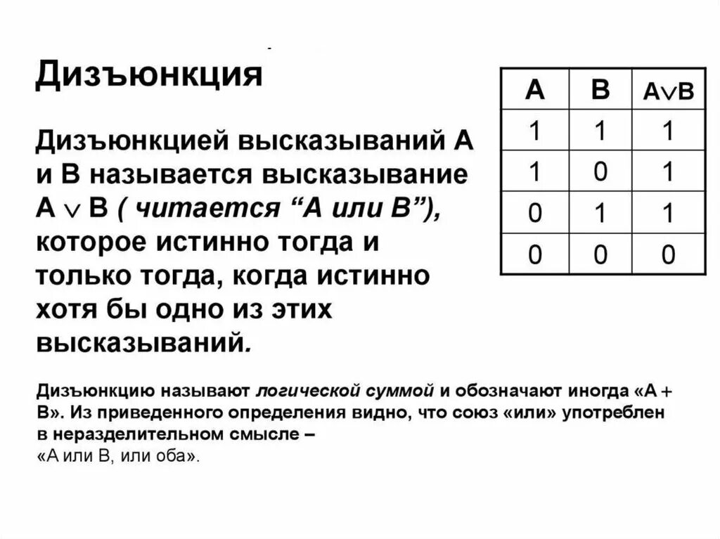 Элементы теории множеств и алгебры логики ответы. Элементы математической логики. Элементы математической логики примеры. Как выглядит дизъюнкция. Мат логика.