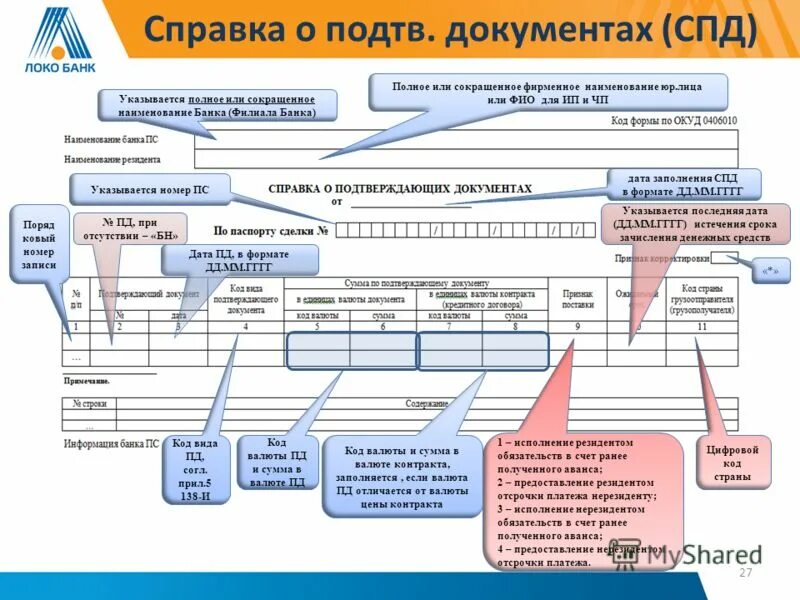 Подали спд. Заполнение СПД. Сумма в валюте документа в СПД. СПД по импорту с авансом. Заполнение СПД при авансе.