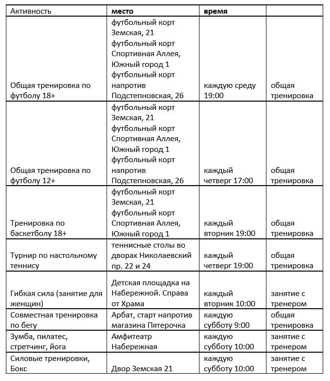 кафедра акушерства и гинекологии 2 меда. автобусные маршруты в колпино на карте. южная управляющая компания краснодар. кемерово ул угловая 156. «ук «юг эстейт».