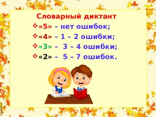 Картинный словарный диктант 4 класс школа России. Картинный диктант. Презентация словарный диктант. Картинный словарный диктант 4 класс. 4 класс словарный диктант 5