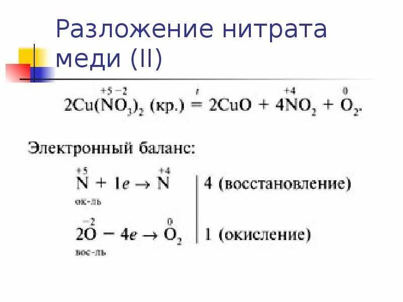 Нитрат алюминия прокалили реакция. Схема разложения солей азотной кислоты. Разложение нитрата меди 2. Термическое разложение нитрата меди два. Нагревание нитрата меди 2.