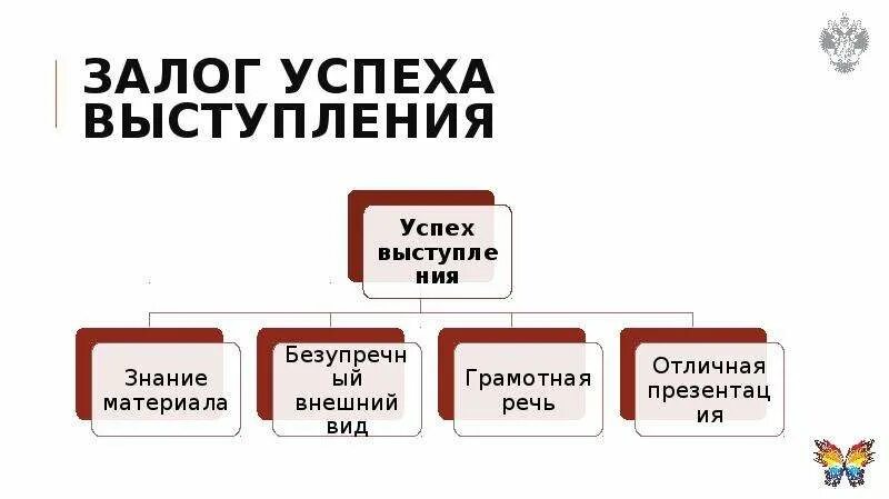 Залог успеха. Залог успешного человека. Что является залогом успеха. Залог успешности. Сайт залог успеха ювелирный