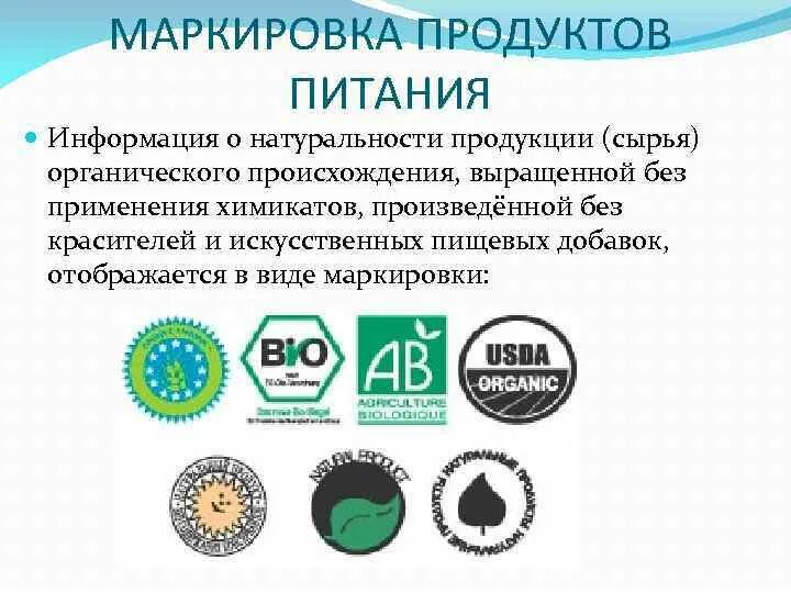 Роль производителей органических. Маркировка продуктов. Маркировка на пищевых продуктах. Маркировка товаров и продуктов питания это. Пищевые продукты информация на упаковке.