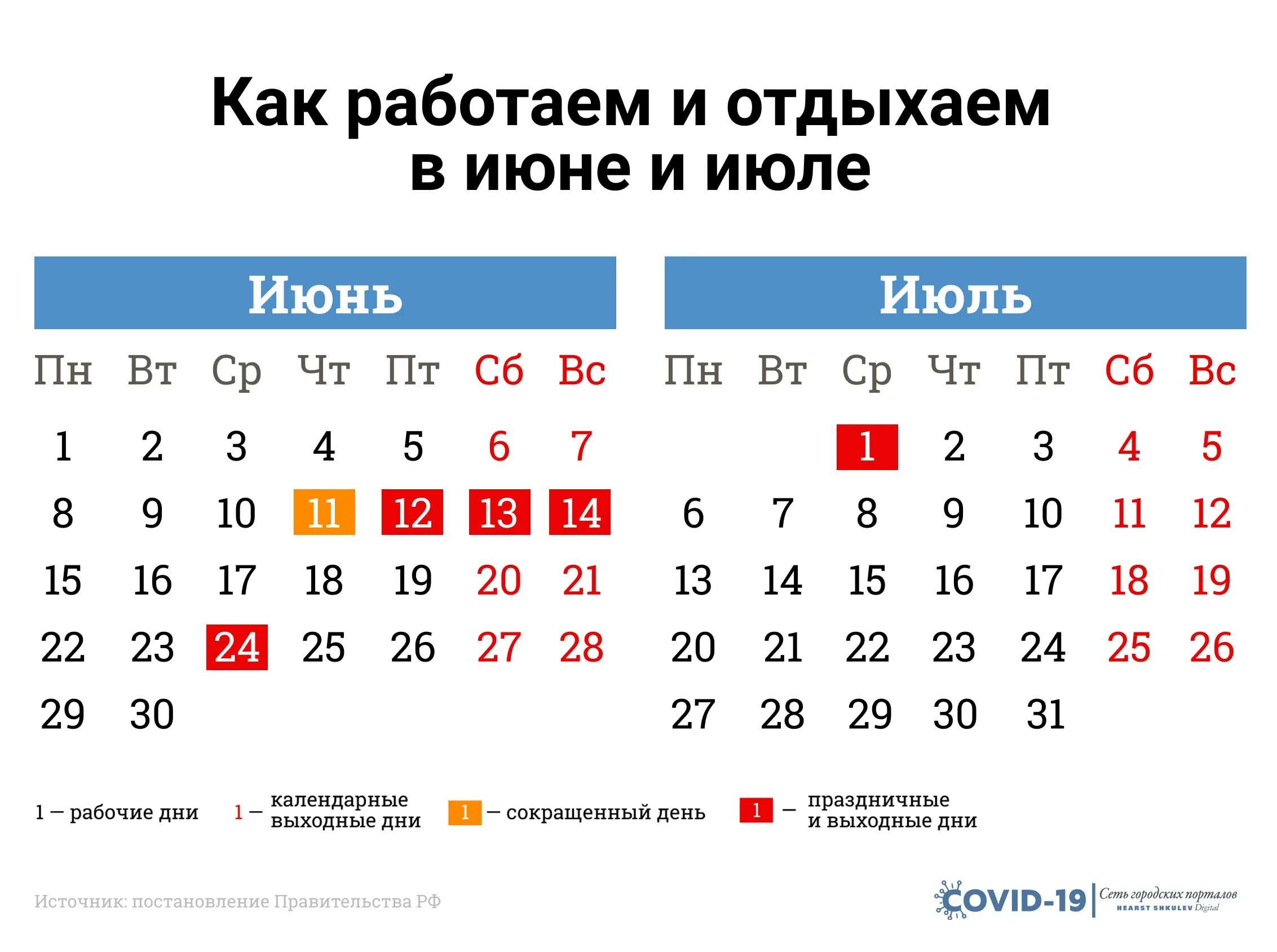 Будут ли выходные на выборы президента россии. Праздничные дни. Выходные в июне. Праздники в июле. Календарь праздничных дней.