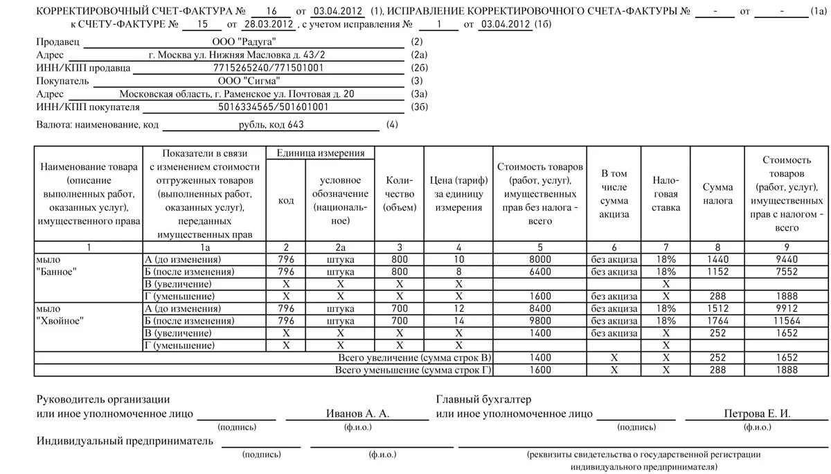 Исправленной суммой. Корректировочный счет-фактура. Корректировочный счет-фактура форма документа. Корректирующая счет фактура образец. Образец корректировки счета.