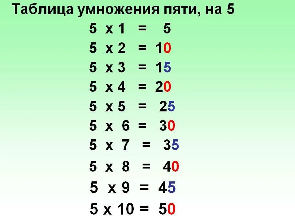 67 умножить на 5