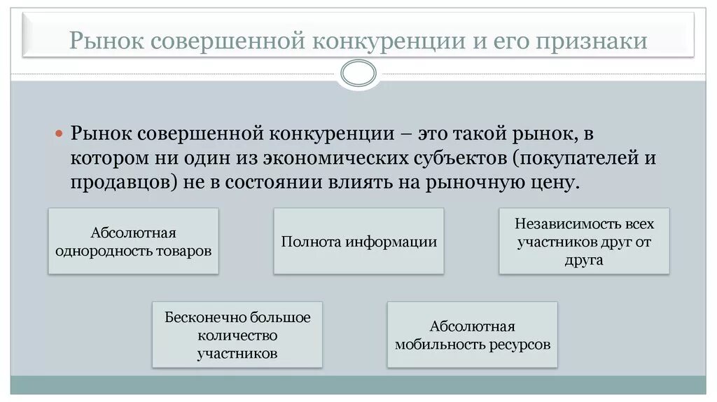 Рынок совершенной конкуренции. Рынок совершенной конкуренции это в экономике. Совершенно конкурентный рынок. Совершенный конкурентный рынок примеры. Совершенная конкуренция почему совершенная