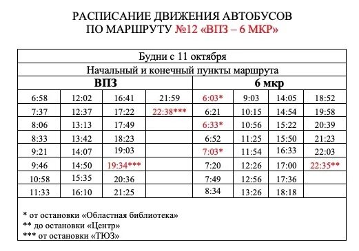 Расписание маршрутки 11т. 11 Автобус Вологда. Расписание 11 автобуса. Начало движения автобусов. Зимнее расписание автобусов.