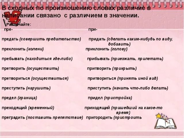 Различие слов. Слова произношение и написание которых различаются. Предать придать примеры. При пре преклонить- преклонить.