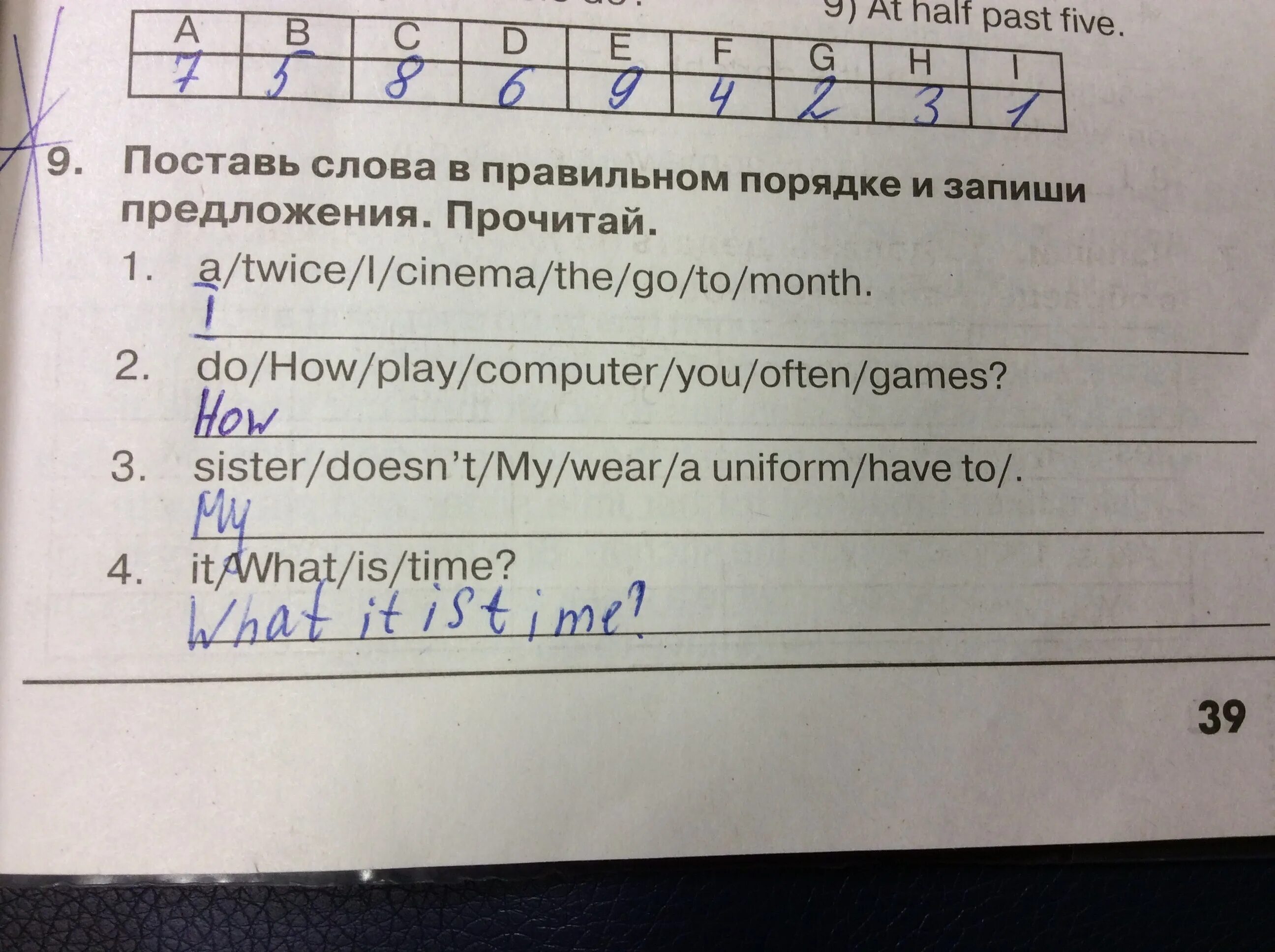 Поставь слова в правильном порядке и запиши предложения. Поставь слова в правильном порядке и запиши предложения прочитай. Поставь слова в правильном порядке и запиши предложения прочти. Запиши слова в правильном порядке и запиши предложения прочти. Поставить слова в правильном порядке на английском