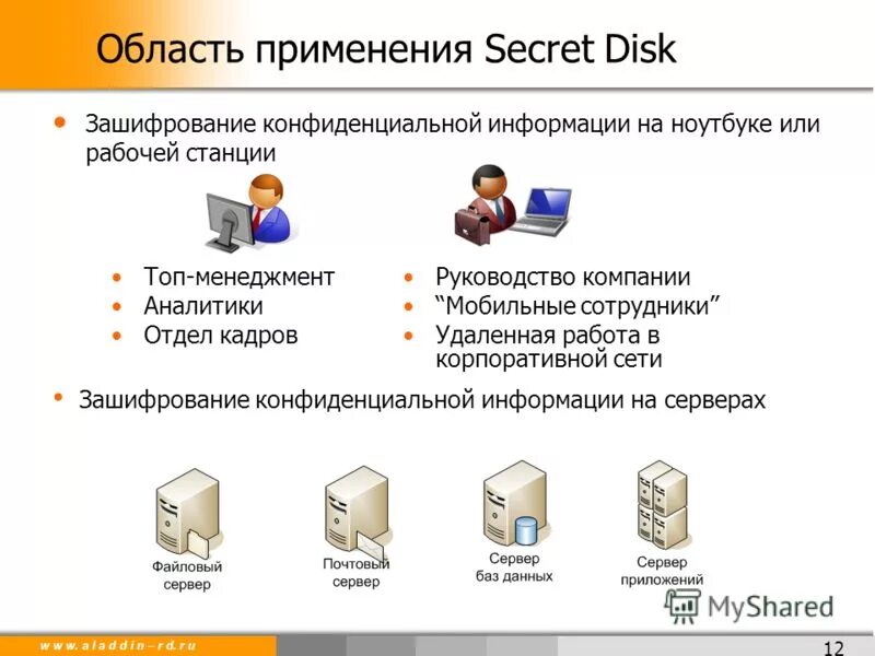 Использование secret