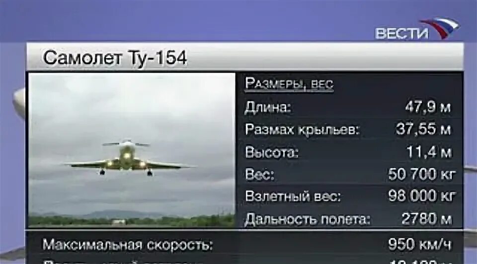 Скорость полета самолета ту 154. Вес самолета ту 154. Ту 154 ТТХ. Вес пассажирского самолета ту 154.