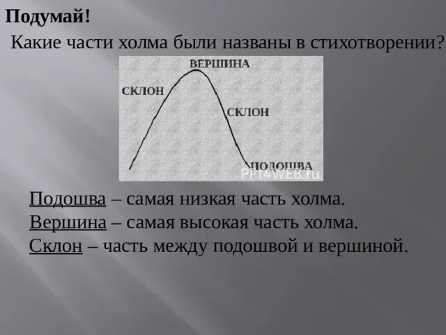 Индекс холма. Части холма. Части холма и горы. Тест 3 класс части холма. Метод холма статистика.