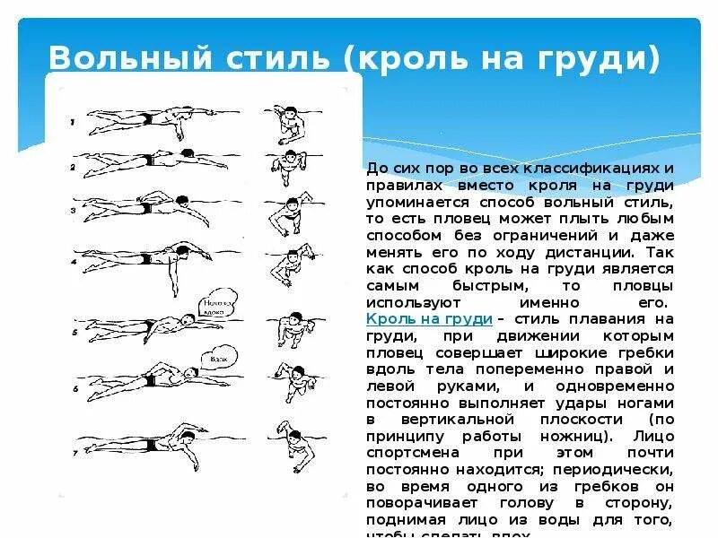 Реферат техника плавания кроль. Стиль плавания Кроль техника. Техника плавания стилем Кроль на груди и стиль брасс. Техника плавания кролем и дистанция. Основные упражнения для изучения техники плавания кролем на груди.