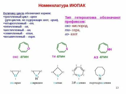 Величина цикла