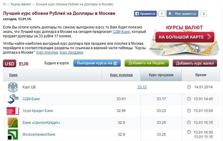 Доллары в рубли сегодня продать. Обменять доллары на рубли. Выгодный обмен. Где можно обменять доллары. Где обменять рубли на доллары.