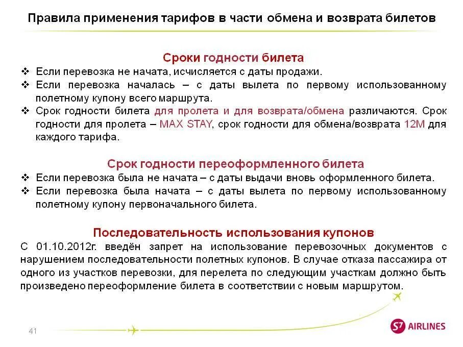 Порядок возврата билетов. Правила применения тарифов. Порядок оформления и возврата билетов. Как оформить возврат билета последовательность.