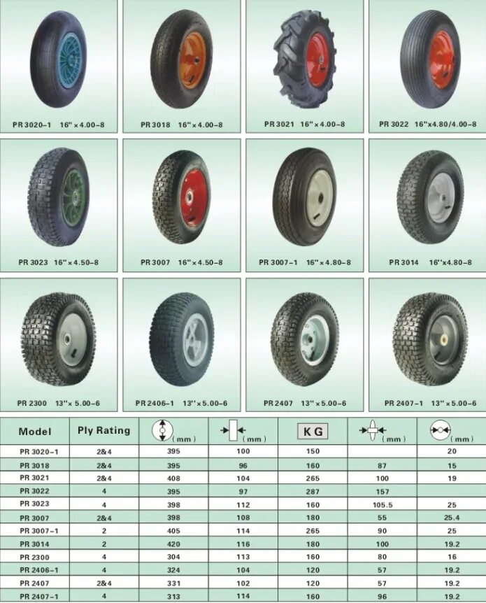 Сколько колес у автомобиля. Колеса прицепа 5.00-10s. Колеса 4х10 маркировка для мотоблока. Колесо 3.25/3.50-8 в сантиметрах. Колесо для мотоблока 4,5х10 высота колеса в см.