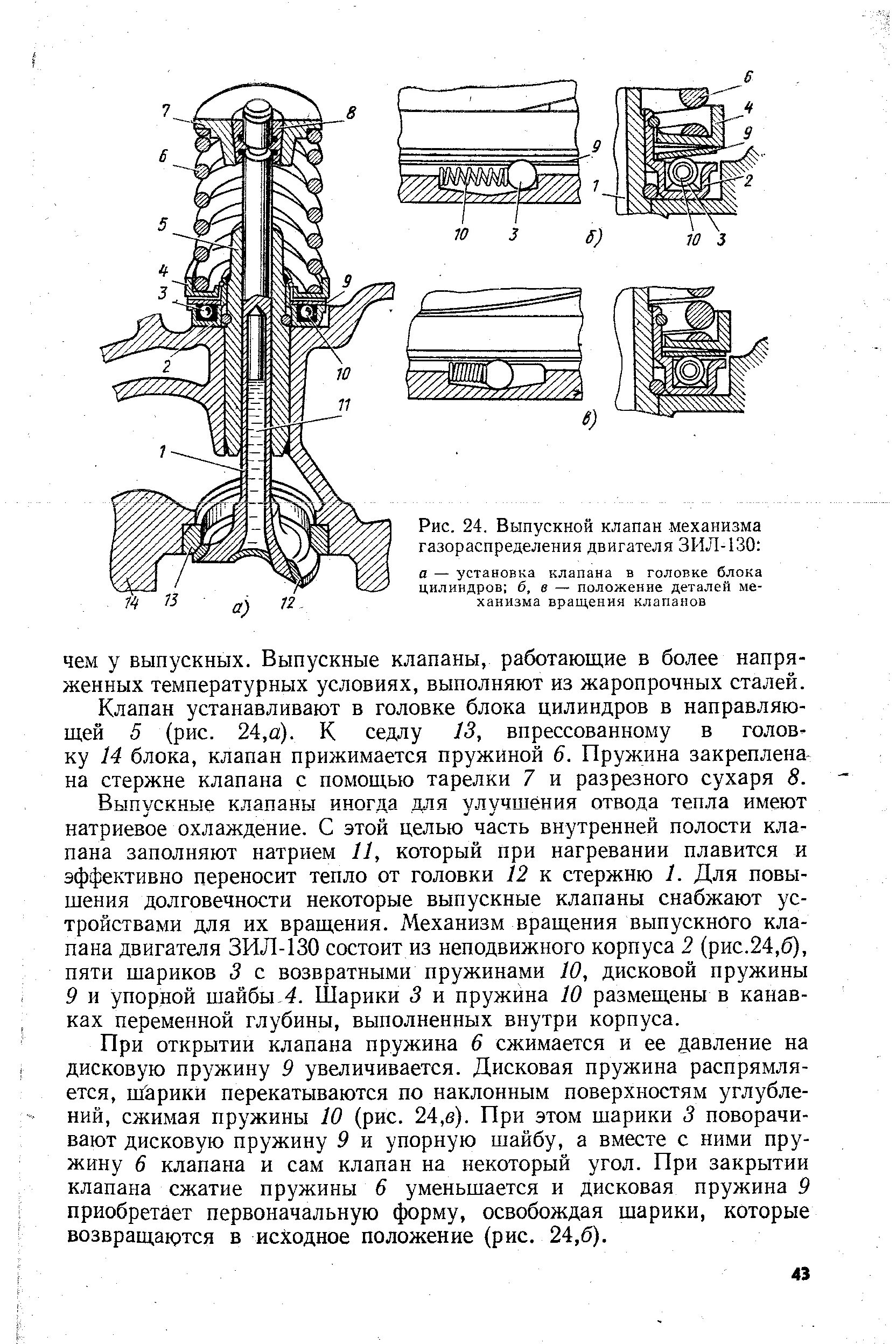 Клапанный механизм ЗИЛ 130. Клапан двигателя ЗИЛ 130. Механизм поворота клапана ЗИЛ 130. Схема клапана ЗИЛ 130. Как крепится клапан