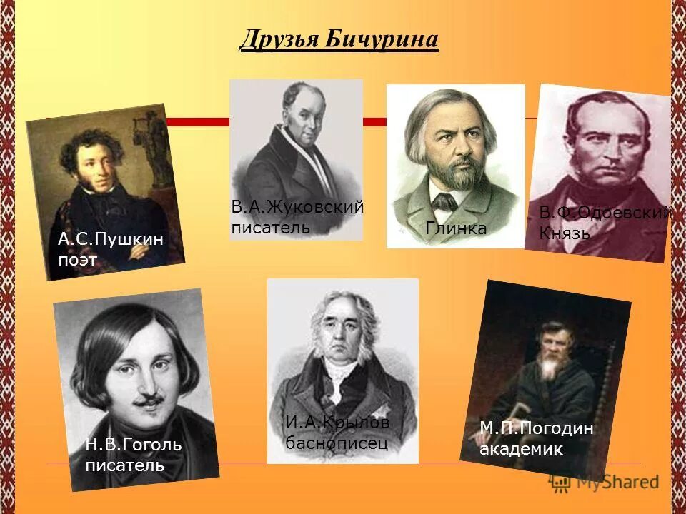 друзья александра сергеевича пушкина. друзья писатели пушкин. пущин и пушкин дружба. пушкин пущин кюхельбекер дельвиг. портреты знаменитых выпускников царскосельского лицея.