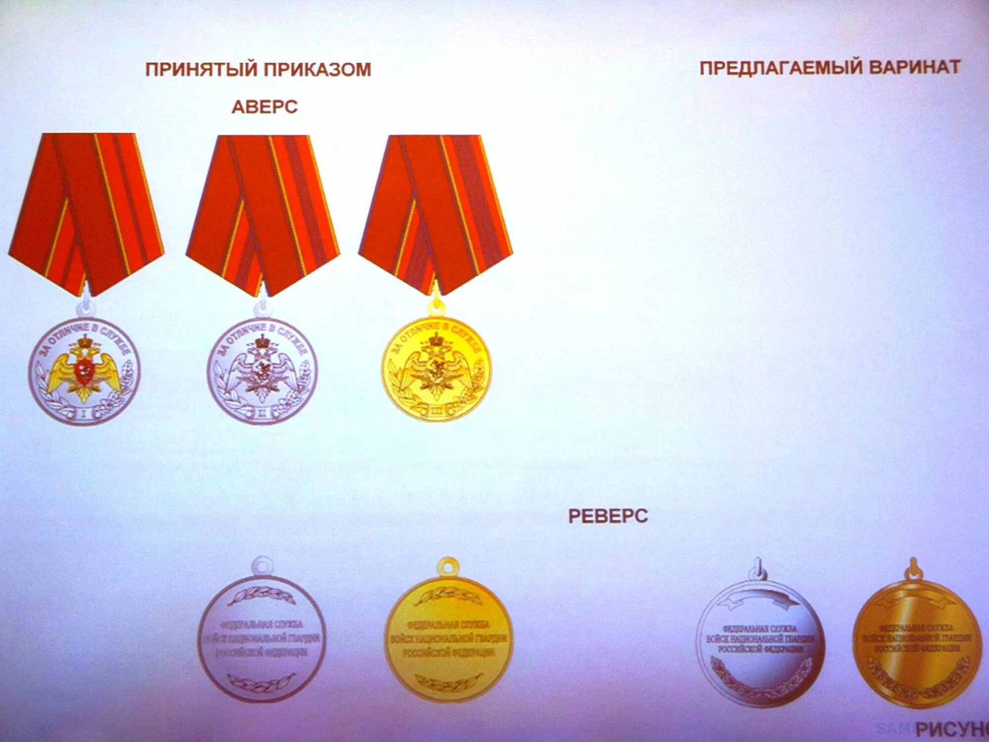 награды и. государственные награды рф. ордена россии презентация. проект награды. будько константин тимофеевич награды.