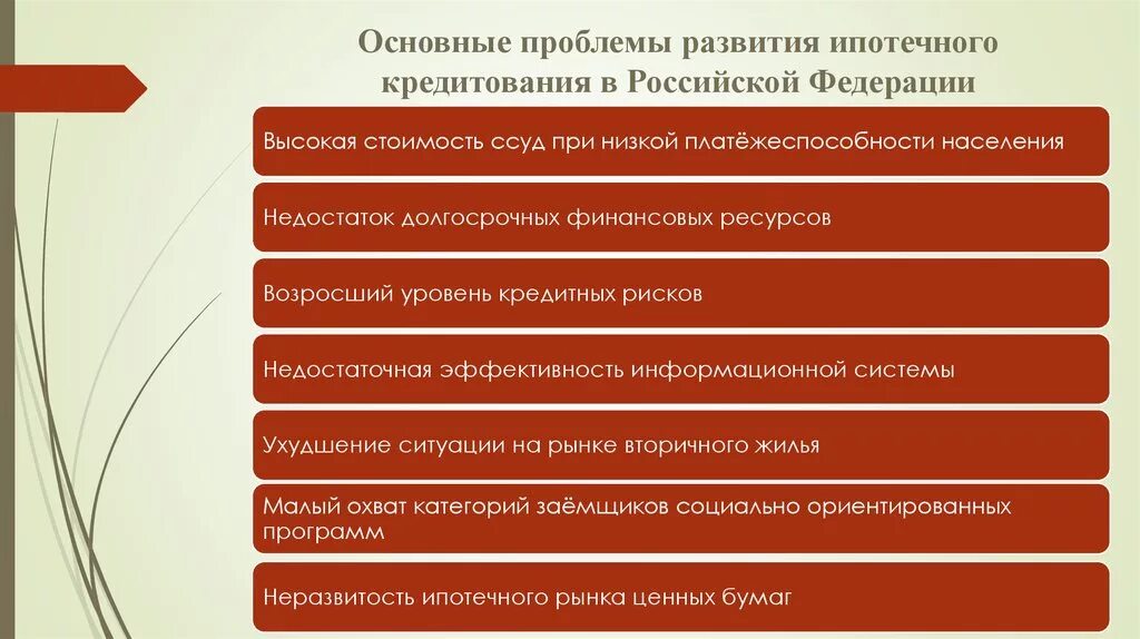 Проблемы кредитования в россии