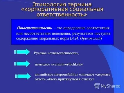 Текст на соответствие