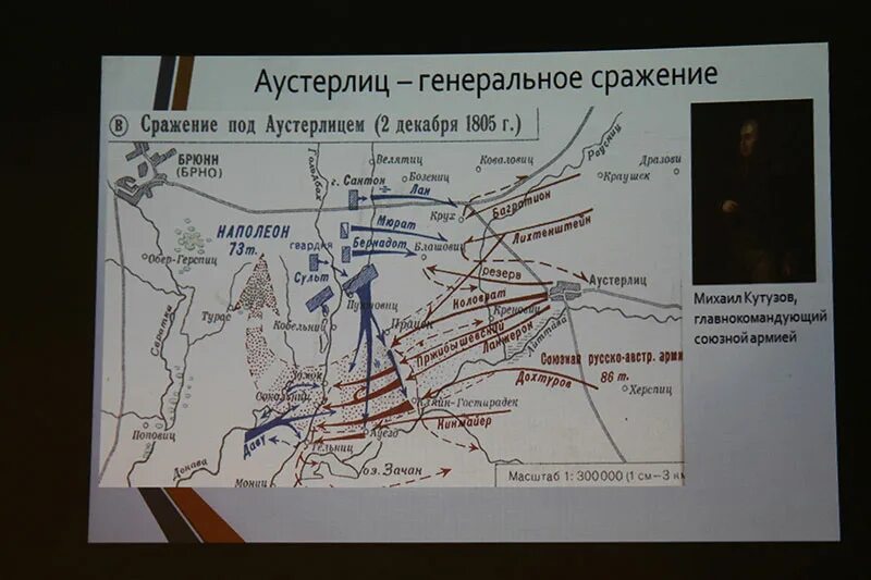 Аустерлиц ход сражения. Битва при аустерлице 1805 карта. битва при аустерлице схема. аустерлиц битва карта. сражение при аустерлице схема.