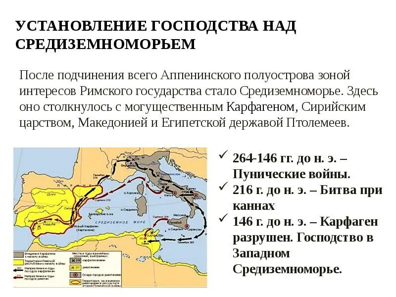 Установление господства рима во всем средиземноморье видеоурок. Установление господства Рима над Средиземноморьем. Установление господства Рима в Средиземноморье карта. Карта господство Рима в Средиземноморье. Карта установление господства Рима во всем Средиземноморье 5 класс.