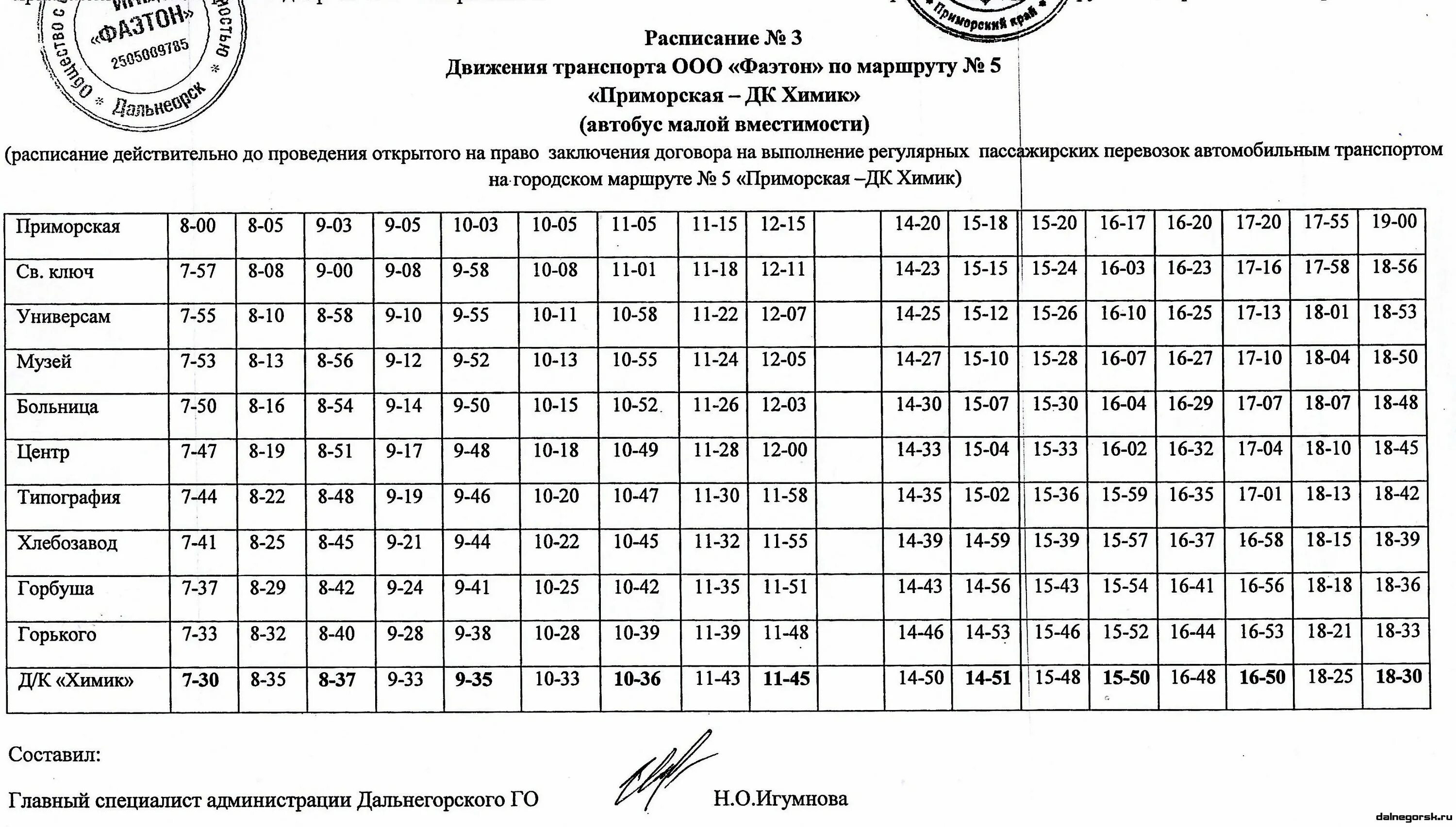 Химик расписание игр 2024. Расписание автобусов Дальнегорск Горького Приморская. Расписание автобусов Дальнегорск Пристань 102 Рудная Краснореченск. Расписание автобуса 5 ДК Химик Приморская Дальнегорск.