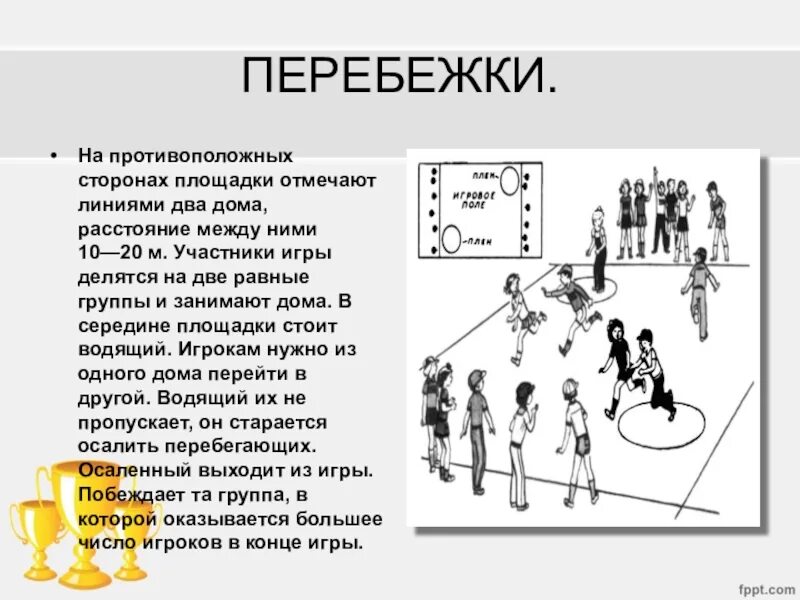 Сколько игроков на одной стороне площадке. Подвижная игра перебежки. Перебежка с выручкой подвижная игра. Схемы подвижных игр. Описание подвижной игры.