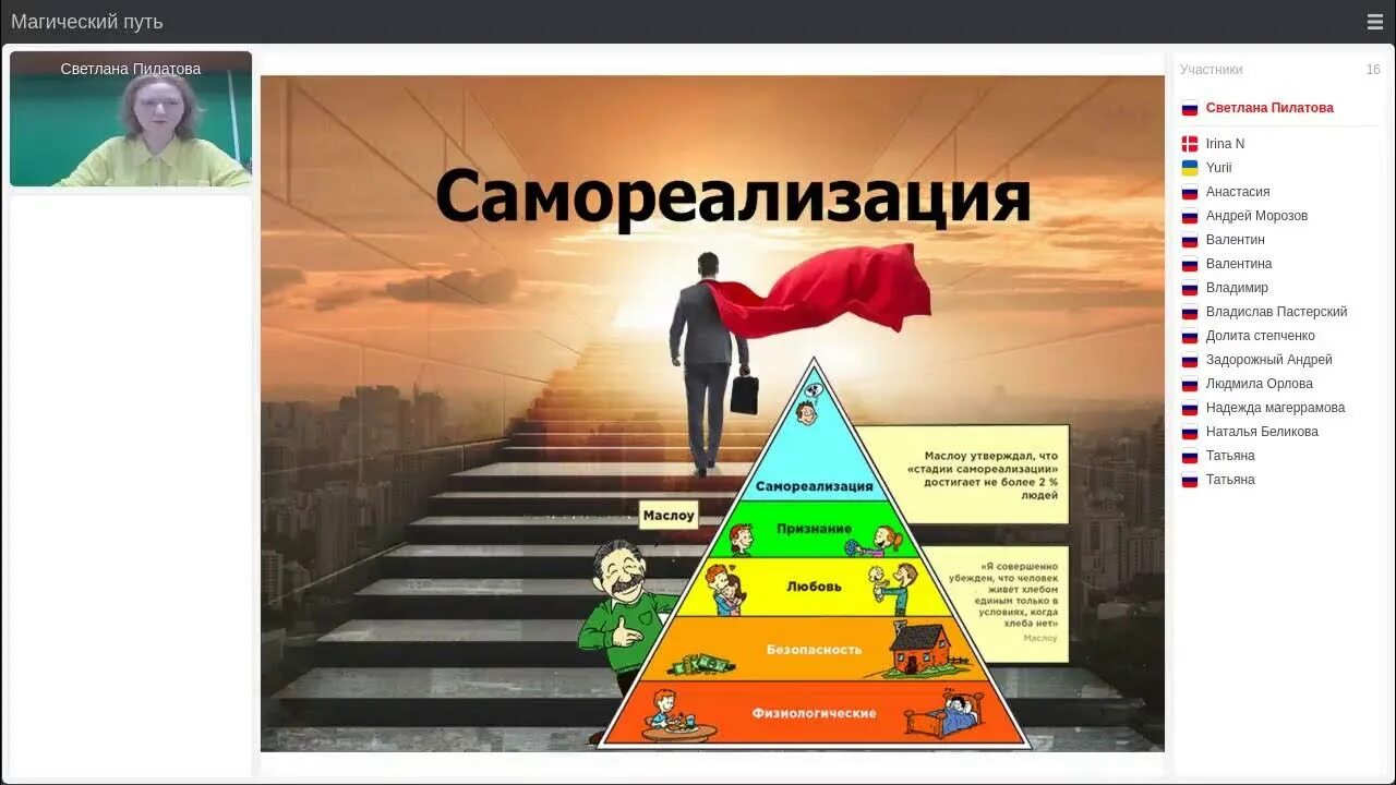 Качества самореализации человека. Самореализация. Самореализация личности. Путь самореализации. Качества самореализации.