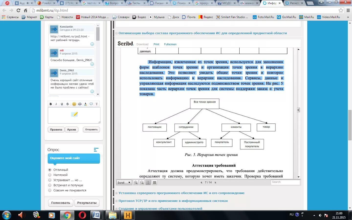 Иерархия точек зрения. Метод выявления требований. Диаграмма идентификации точек зрения интернет магазин. Методы выявления требований. Диаграмма иерархии точек зрения.