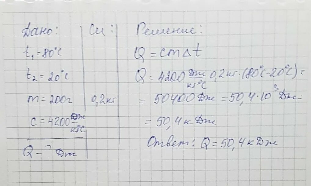 Какое количество теплоты выделилось при остывании 250 г воды от 90 до 40. Какое количество теплоты выделилось при остывании. Какое количество теплоты выделяет при остывании. Стакан с чаем при начальной температуре 80 градусов. Выделилось при остывании воды