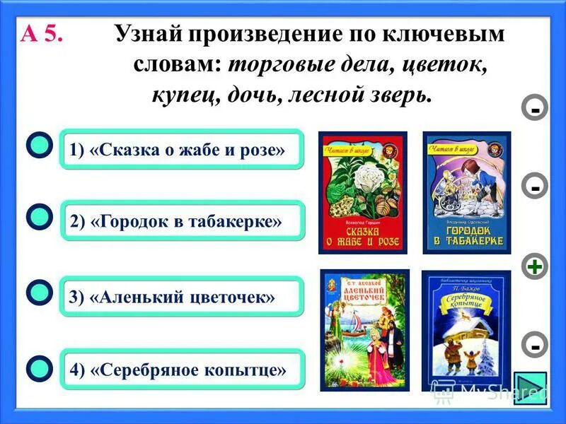 Сказки для 4 класса. Узнай произведение по опорным словам. Раздел по чтению литературные сказки. Узнай сказку по ключевым словам. Ключевые слова из трех сказок